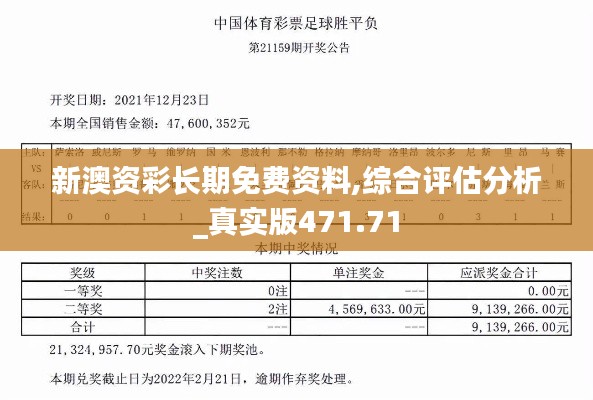 新澳资彩长期免费资料,综合评估分析_真实版471.71