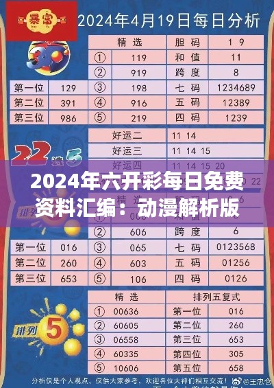 2024年六开彩每日免费资料汇编：动漫解析版HDG56.12最新解读