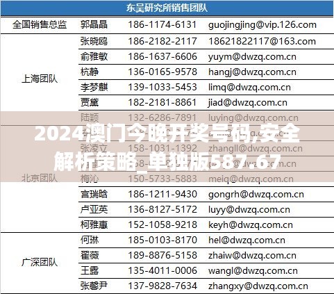 2024澳门今晚开奖号码,安全解析策略_单独版587.67