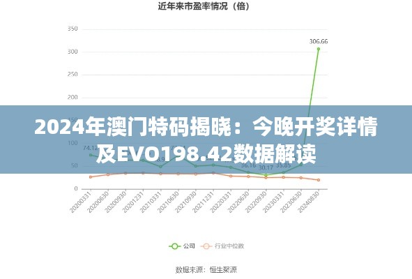 2024年澳门特码揭晓：今晚开奖详情及EVO198.42数据解读