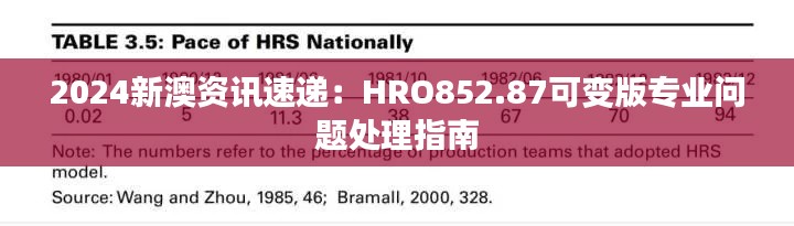 2024新澳资讯速递：HRO852.87可变版专业问题处理指南