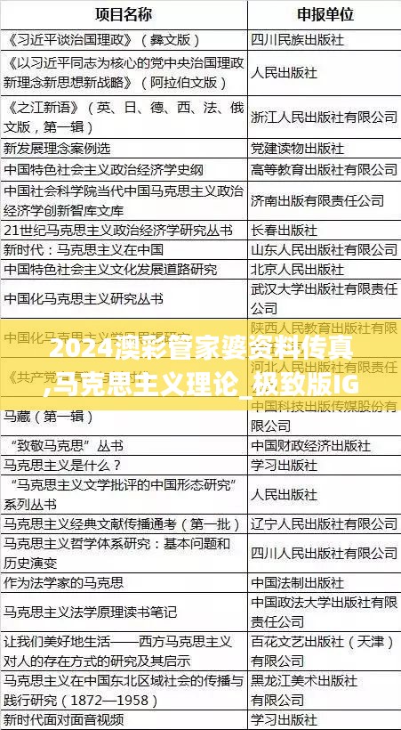 2024澳彩管家婆资料传真,马克思主义理论_极致版IGX955.85