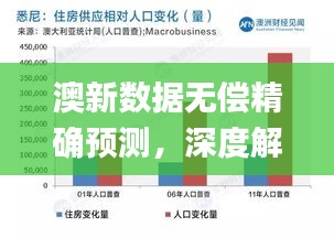 澳新数据无偿精确预测，深度解析视频教程_WTX983.11