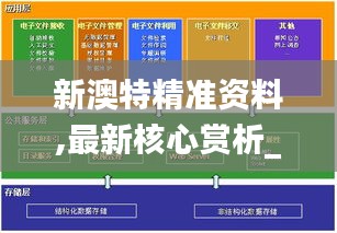 新澳特精准资料,最新核心赏析_超清版PON125.51