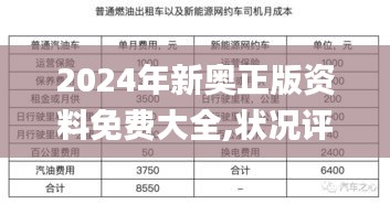 2024年新奥正版资料免费大全,状况评估解析_公积板BYN738.38