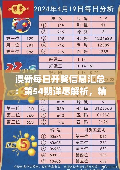 澳新每日开奖信息汇总：第54期详尽解析，精准数据解读_创意版JYH595.12