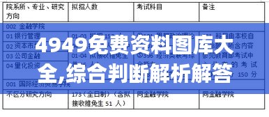 4949免费资料图库大全,综合判断解析解答_探险版OIE171.16