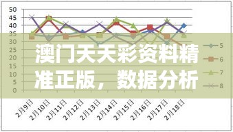 澳门天天彩资料精准正版，数据分析详尽版OUK847.9