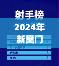 2024年新奥门天天开彩免费资料,资源实施策略_终极版WSQ241.83