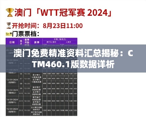 澳门免费精准资料汇总揭秘：CTM460.1版数据详析