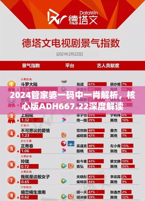 2024管家婆一码中一肖解析，核心版ADH667.22深度解读