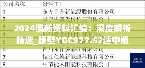 2024澳新资料汇编：深度解析精选_版型YDC977.52适中版