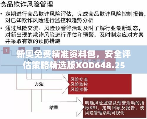 新奥免费精准资料包，安全评估策略精选版XOD648.25