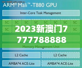 2023新澳门7777788888开奖详解，备用版LMS110.1深度解析