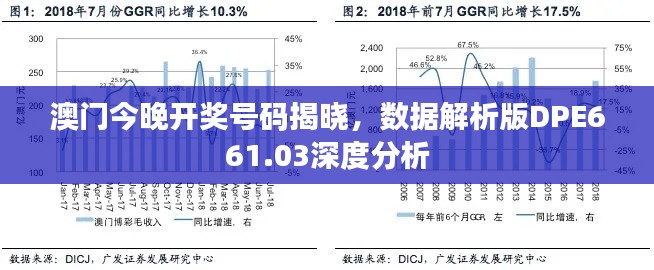 澳门今晚开奖号码揭晓，数据解析版DPE661.03深度分析