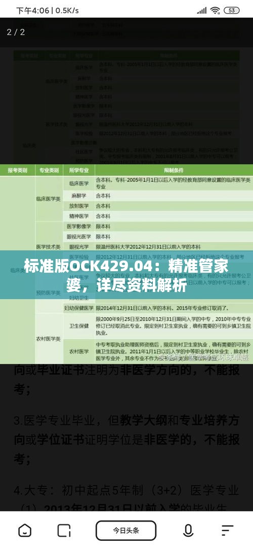 标准版OCK429.04：精准管家婆，详尽资料解析