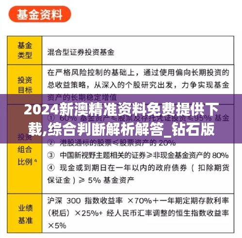 2024新澳精准资料免费提供下载,综合判断解析解答_钻石版WJN699.69