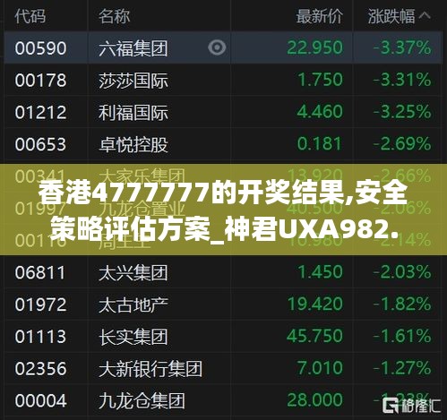 香港4777777的开奖结果,安全策略评估方案_神君UXA982.87