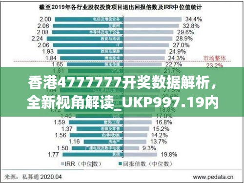 香港4777777开奖数据解析，全新视角解读_UKP997.19内置版