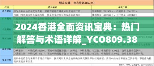 2024香港全面资讯宝典：热门解答与术语详解_YCO809.38特刊