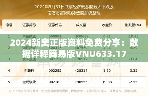 2024新奥正版资料免费分享：数据详释简易版VNU633.17