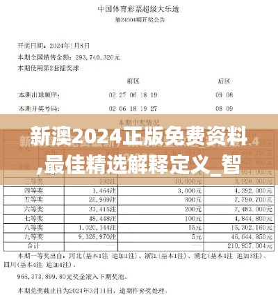 新澳2024正版免费资料,最佳精选解释定义_智能版RBQ423.83