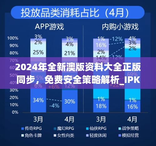 2024年全新澳版资料大全正版同步，免费安全策略解析_IPK279.95版