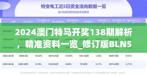 2024澳门特马开奖138期解析，精准资料一览_修订版BLN516.9