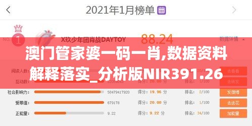 澳门管家婆一码一肖,数据资料解释落实_分析版NIR391.26