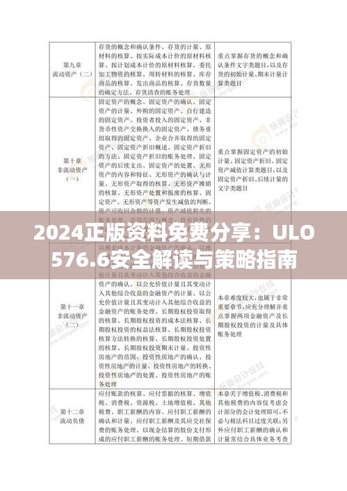 2024正版资料免费分享：ULO576.6安全解读与策略指南