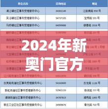 2024年新奥门官方资料大全免费获取，数据详尽优先版OQA898.16