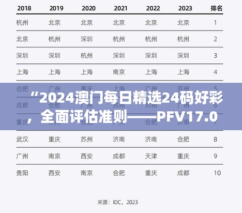 “2024澳门每日精选24码好彩，全面评估准则——PFV17.02终极版”