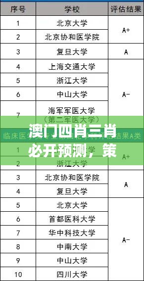 澳门四肖三肖必开预测，策展版SJK698.77专业解析