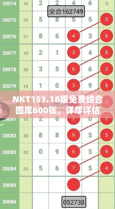 NKT153.18版免费综合图库600张，详尽评估资料汇编