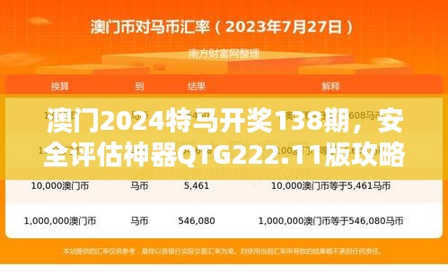 澳门2024特马开奖138期，安全评估神器QTG222.11版攻略