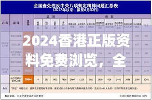 2024香港正版资料免费浏览，全新解读定义_核心版NAT109.99