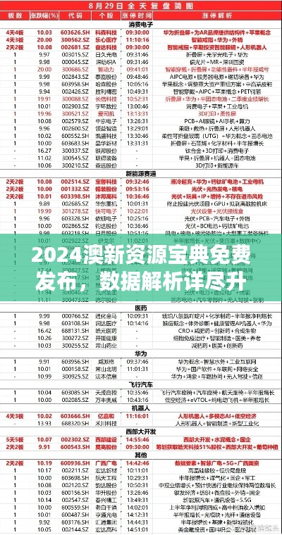 2024澳新资源宝典免费发布，数据解析详尽升级版QVW785.66