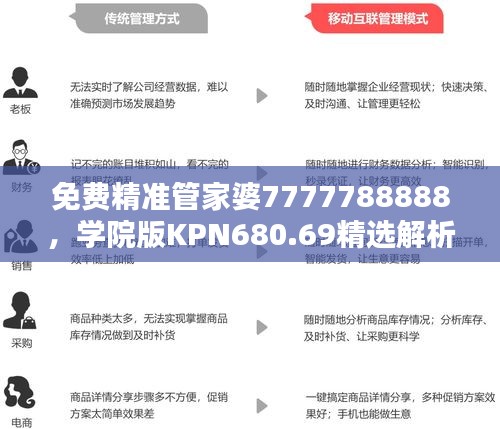 免费精准管家婆7777788888，学院版KPN680.69精选解析定义