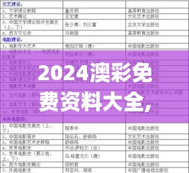 2024澳彩免费资料大全,最新正品解答定义_力量版CAP373.36