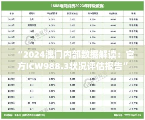 “2024澳门内部数据解读：官方ICW988.3状况评估报告”