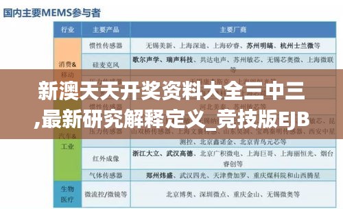 新澳天天开奖资料大全三中三,最新研究解释定义_竞技版EJB25.87