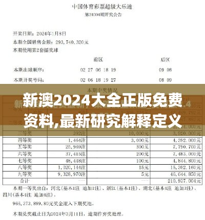 新澳2024大全正版免费资料,最新研究解释定义_超清版QME224.39