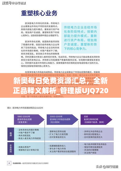 新奥每日免费资源汇总，全新正品释义解析_管理版UJQ720.38