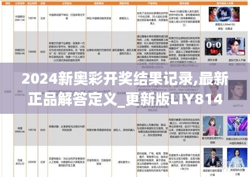 2024新奥彩开奖结果记录,最新正品解答定义_更新版LIY814.95