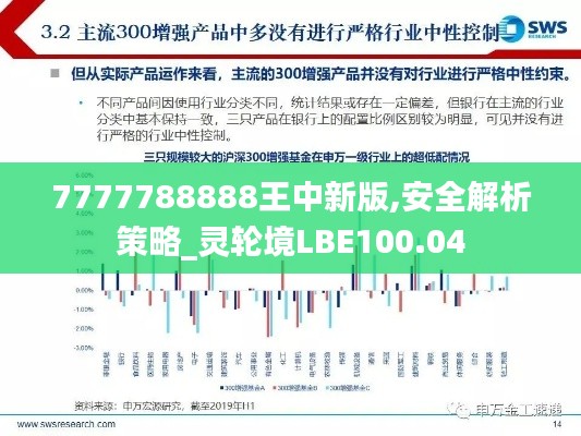 7777788888王中新版,安全解析策略_灵轮境LBE100.04