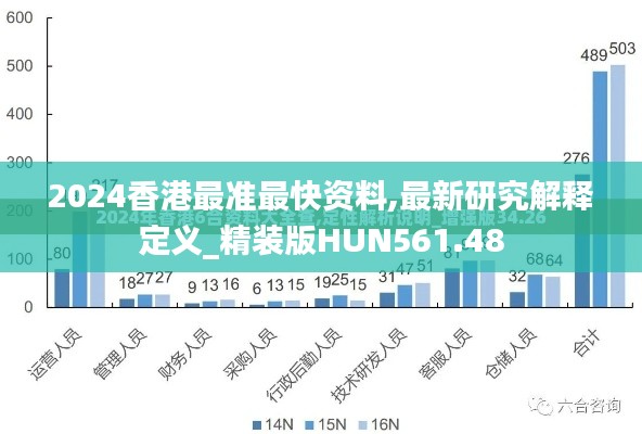 2024香港最准最快资料,最新研究解释定义_精装版HUN561.48