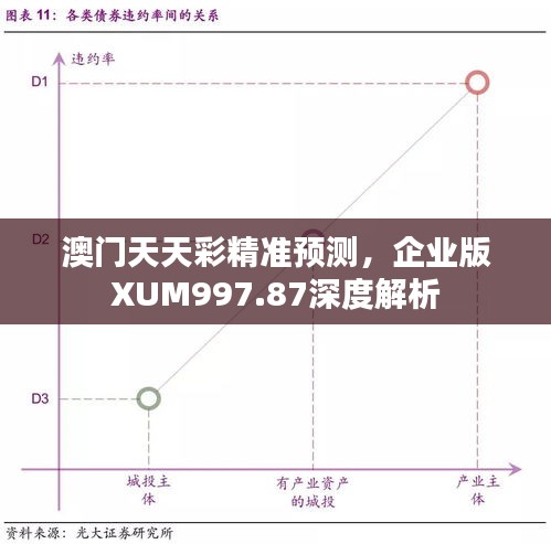 澳门天天彩精准预测，企业版XUM997.87深度解析