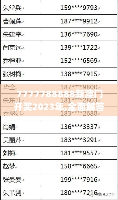 7777788888新澳门开奖2023年,全面解答解析_备用版LMS110.1