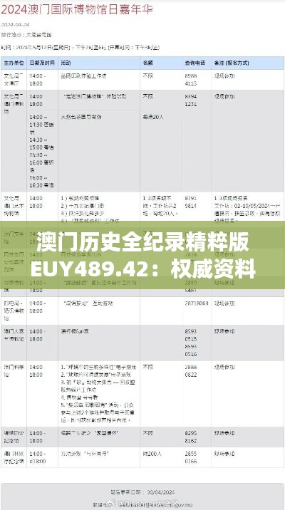 澳门历史全纪录精粹版EUY489.42：权威资料解析