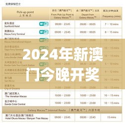 2024年新澳门今晚开奖结果查询,资源实施策略_水晶版MYT194.37